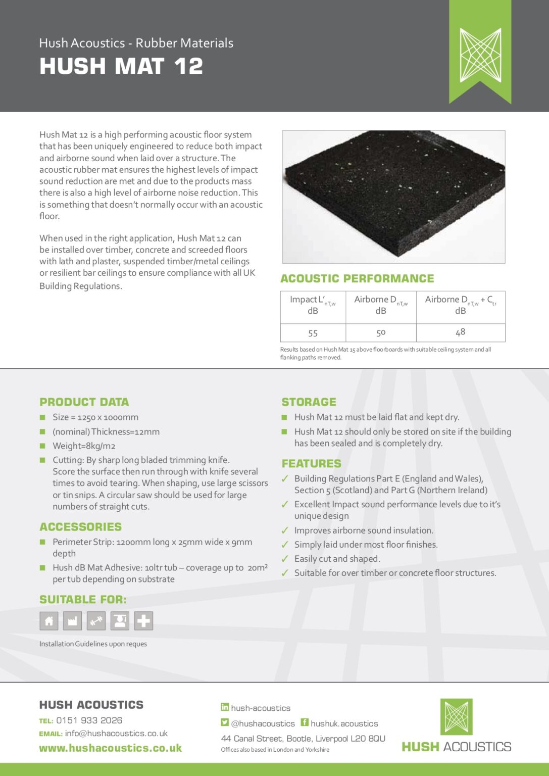 Hush Mat 12 1.25m2 per sheet The Natural Wood Floor Co